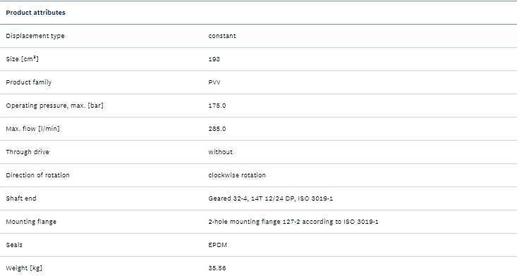 Rexroth R901422036 Vane Pump PVV5-1X/193RJ15UEC